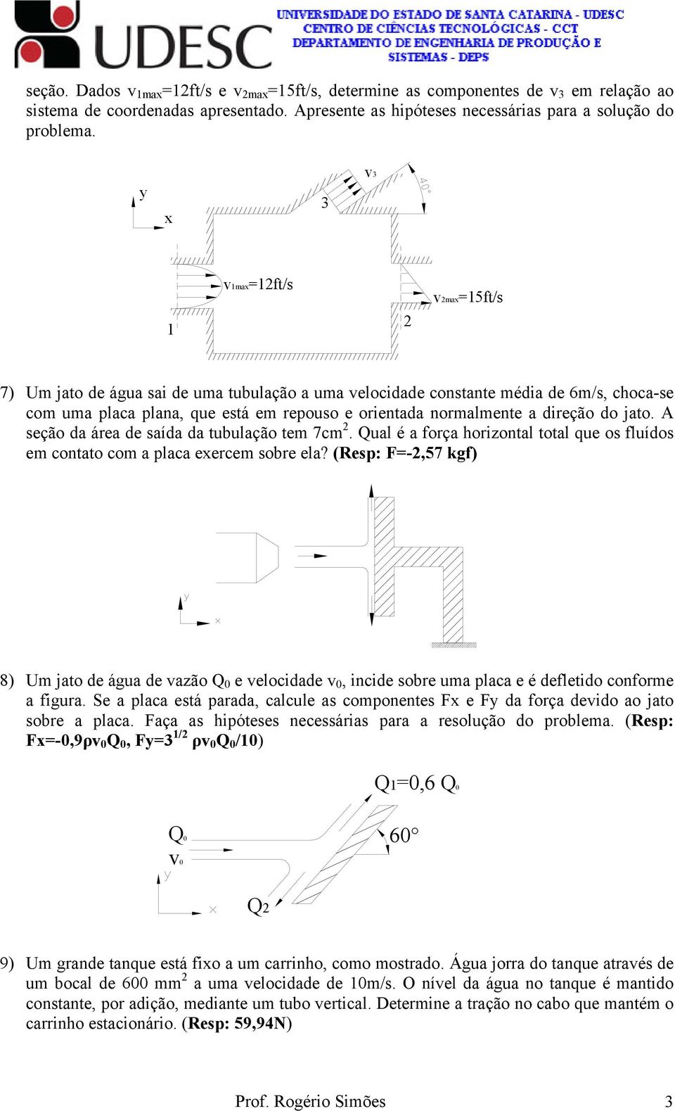 do jato. A seção da área de saída da tubulação tem 7cm 2. Qual é a força horizontal total que os fluídos em contato com a placa eercem sobre ela?