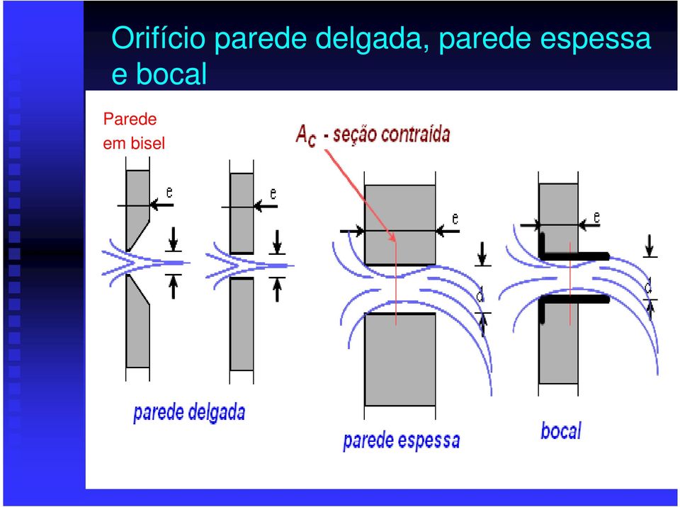 espessa e bocal