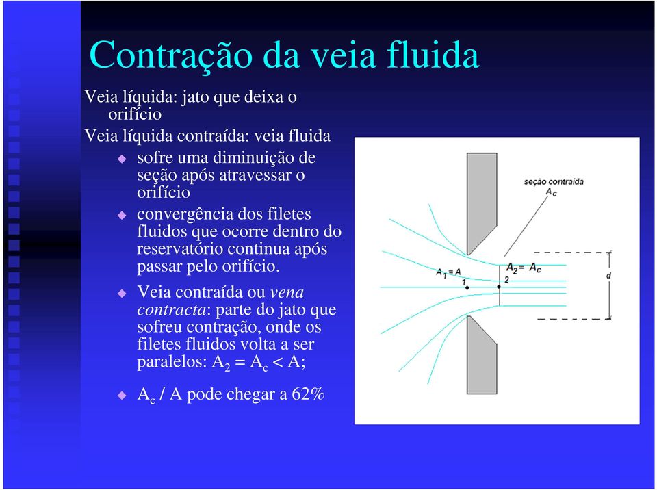 dentro do reservatório continua após passar pelo orifício.