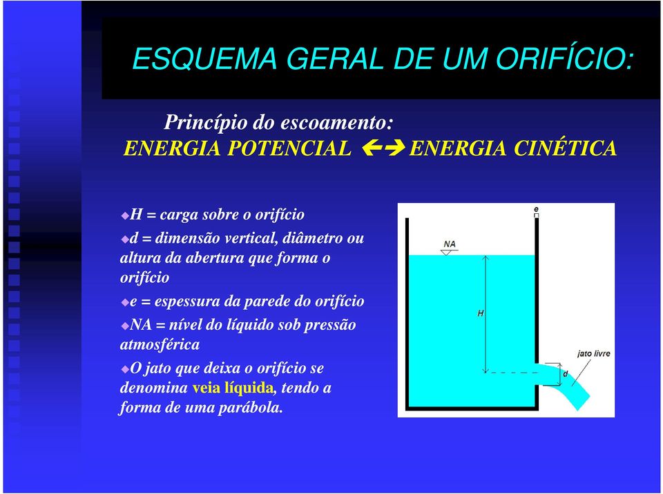 forma o orifício e e = espessura da parede do orifício NA = nível do líquido sob pressão