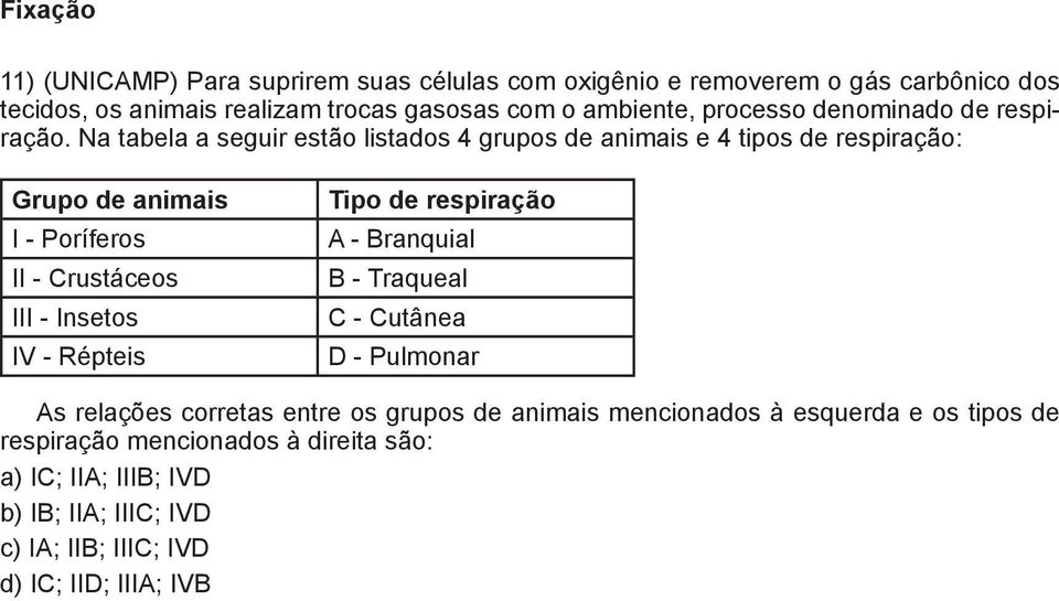 Na tabela a seguir estão listados 4 grupos de animais e 4 tipos de respiração: Grupo de animais I - Poríferos II - Crustáceos III - Insetos IV - Répteis