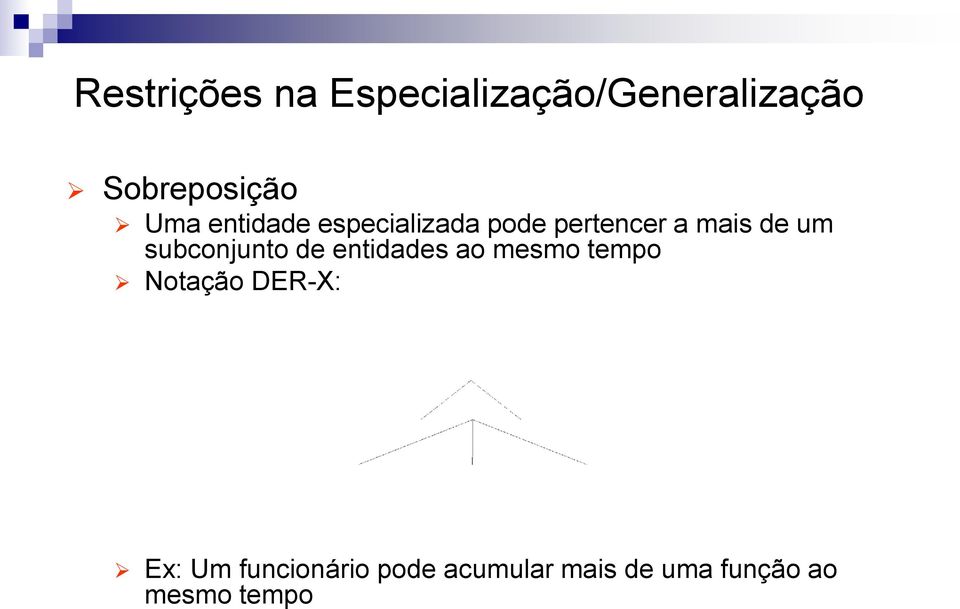 subconjunto de entidades ao mesmo tempo Notação DER-X: