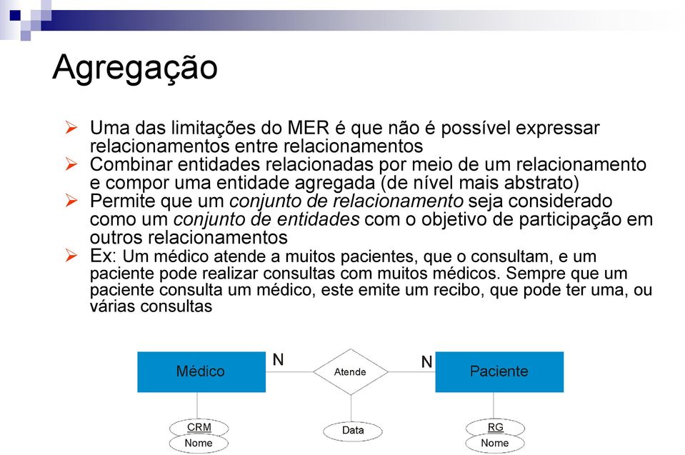 entidades com o objetivo de participação em outros relacionamentos Ex: Um médico atende a muitos pacientes, que o consultam, e um paciente pode realizar