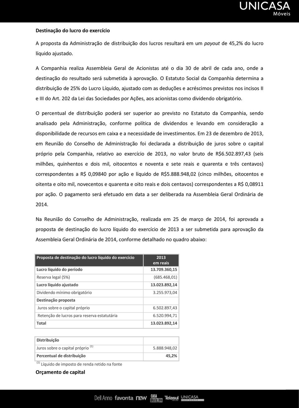 O Estatuto Social da Companhia determina a distribuição de 25% do Lucro Líquido, ajustado com as deduções e acréscimos previstos nos incisos II e III do Art.