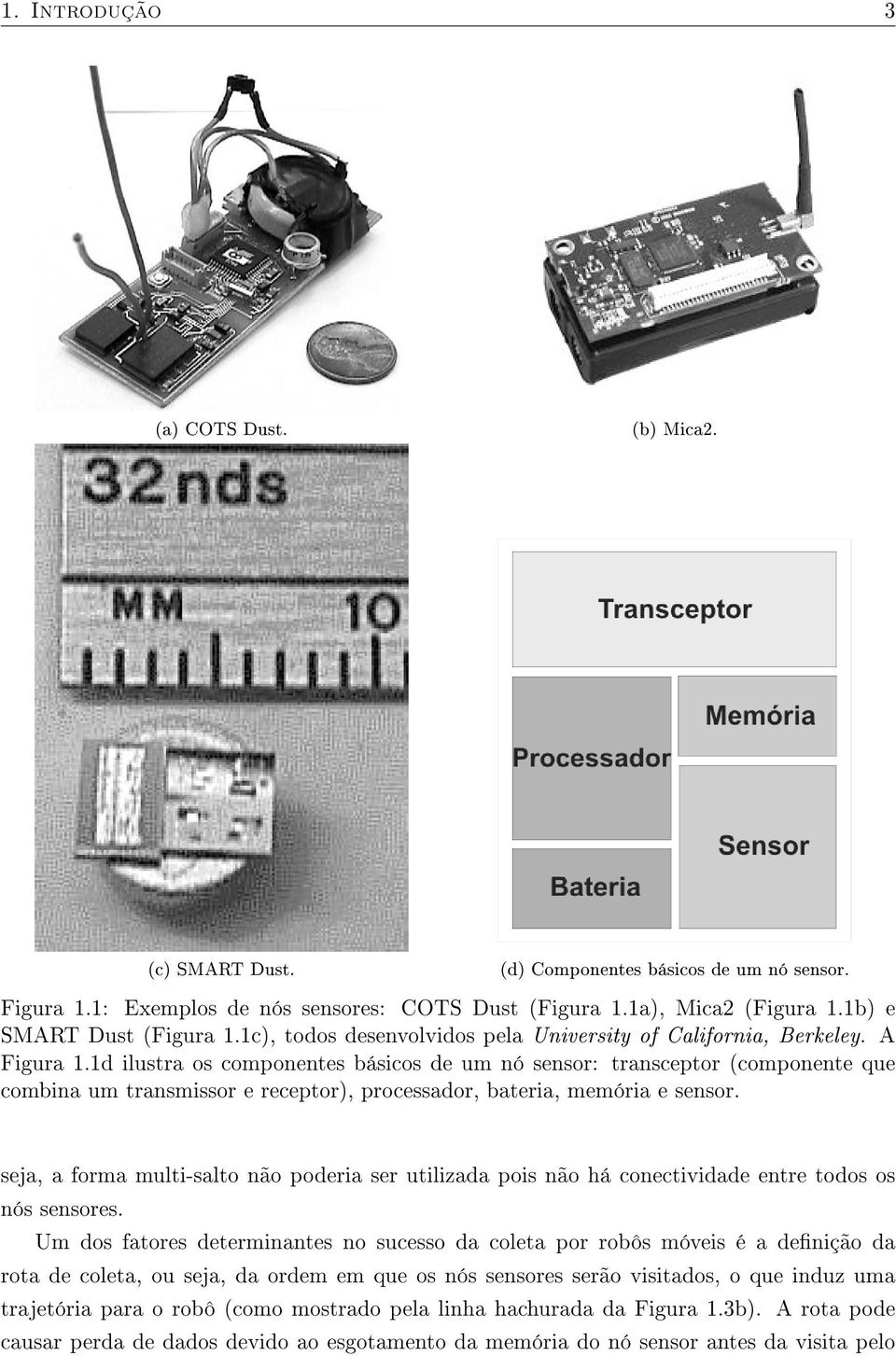 1d ilustra os componentes básicos de um nó sensor: transceptor (componente que combina um transmissor e receptor), processador, bateria, memória e sensor.