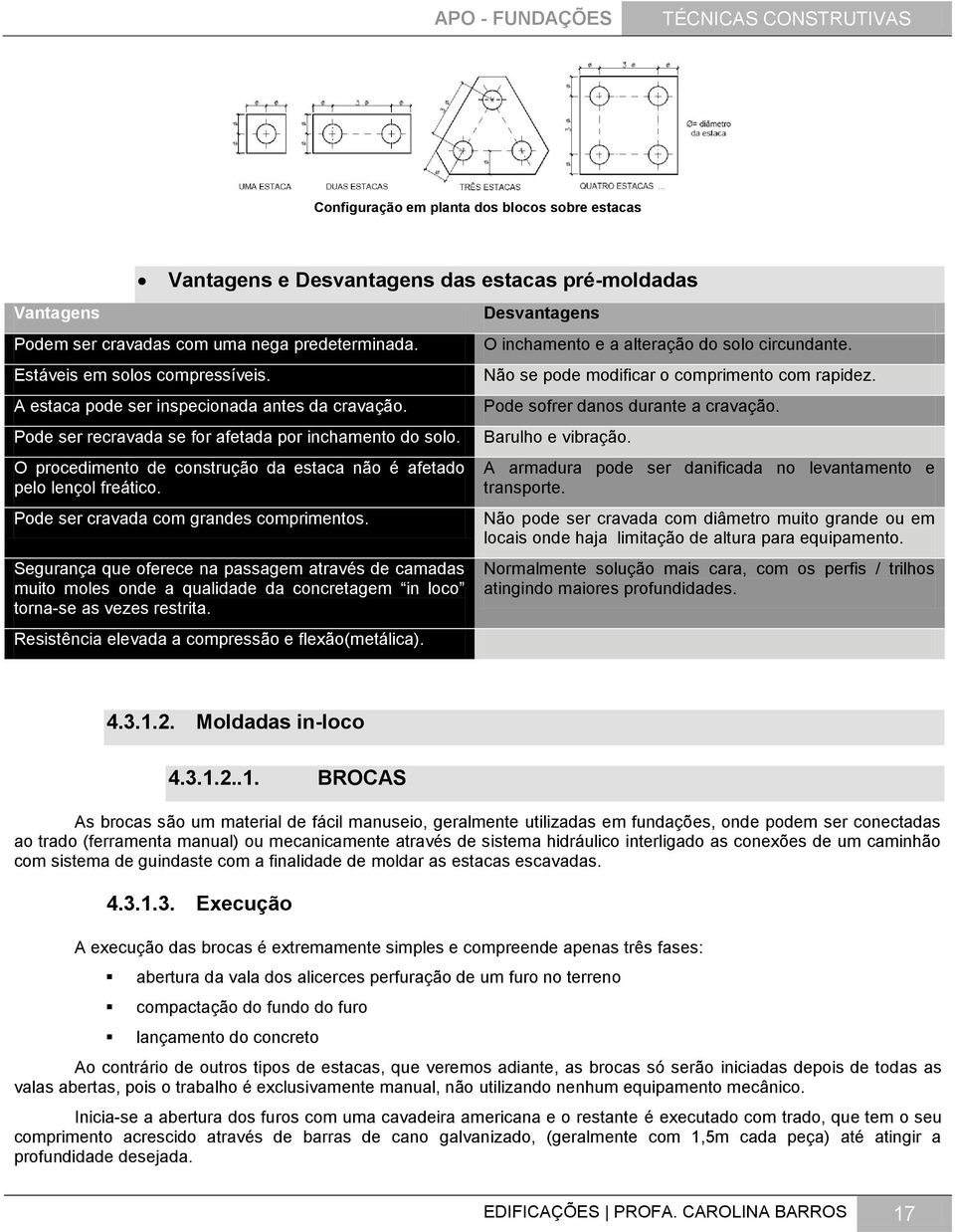 Pode ser cravada com grandes comprimentos. Segurança que oferece na passagem através de camadas muito moles onde a qualidade da concretagem in loco torna-se as vezes restrita.