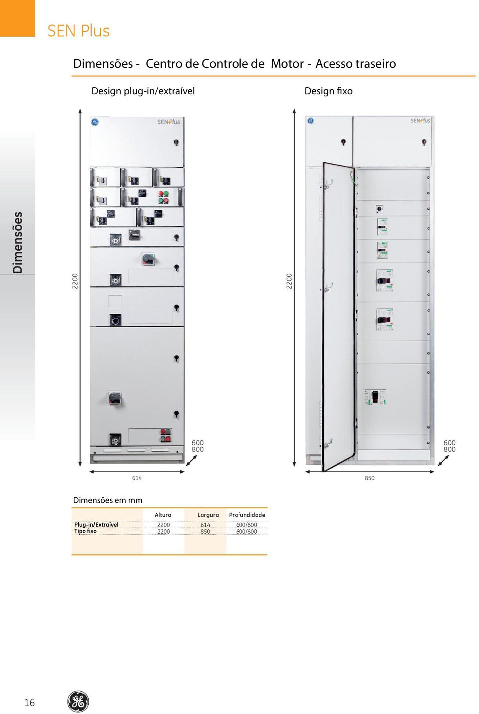 plug-in/extraível Design fixo