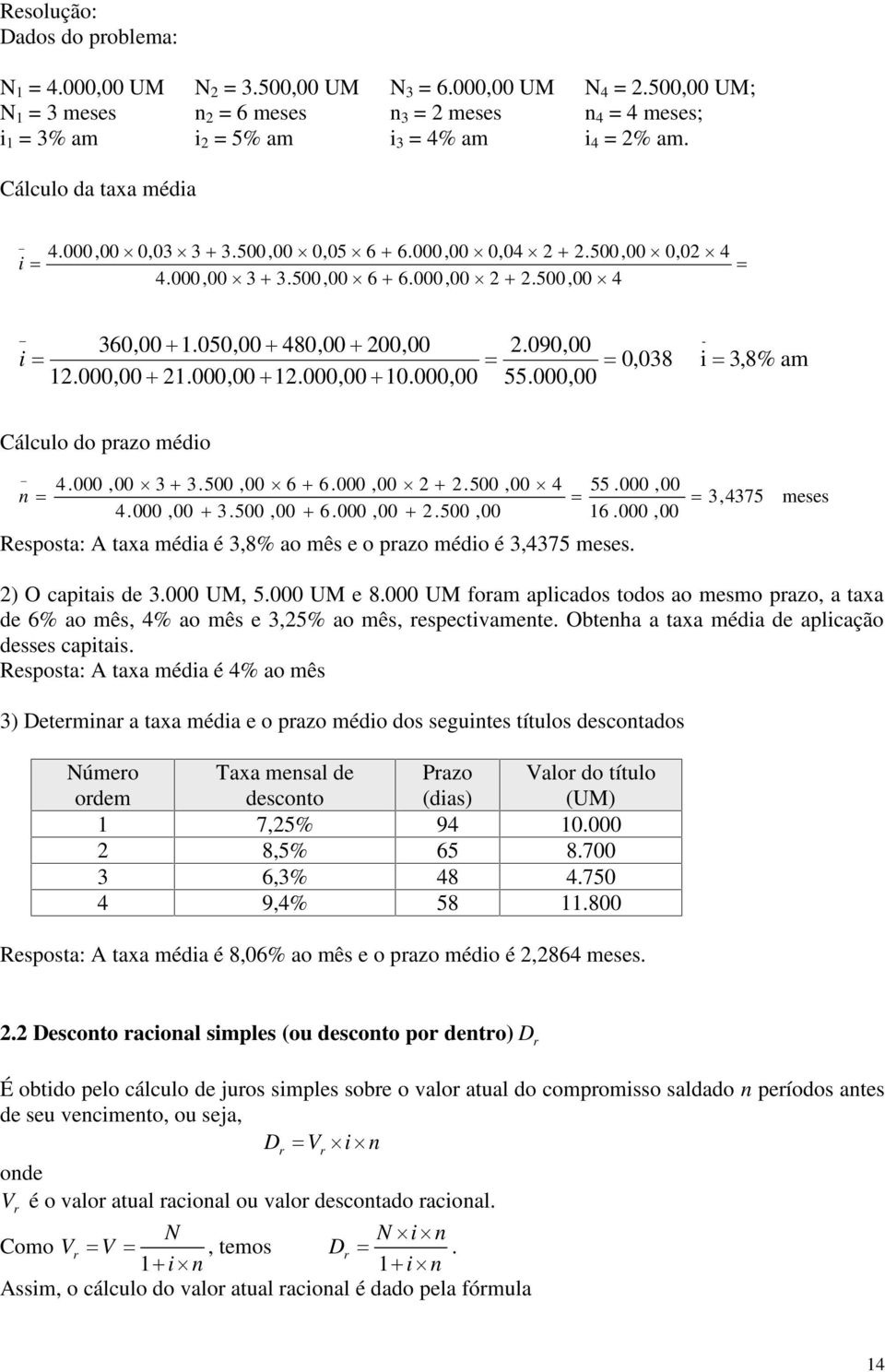 000,00 21.000,00 12.000,00 10.000,00 55.000,00 álculo do prazo médio n 4.000,00 3 3.500,00 6 6.000,00 2 2.500,00 4 4.000,00 3.500,00 6.000,00 2.500,00 55.000,00 16.