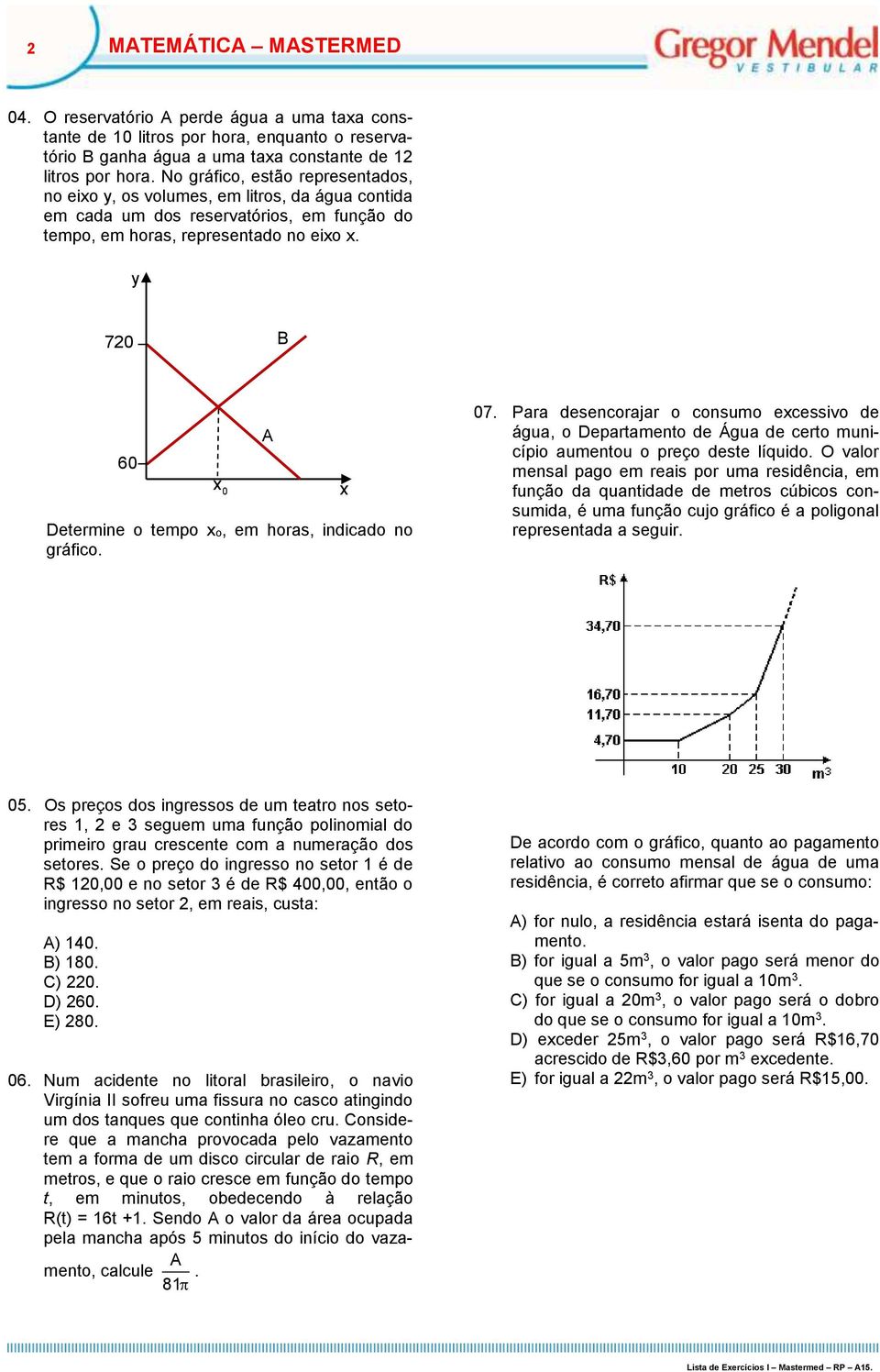 y 70 B 60 x 0 Determine o tempo xo, em horas, indicado no gráfico. A x 07. Para desencorajar o consumo excessivo de água, o Departamento de Água de certo município aumentou o preço deste líquido.