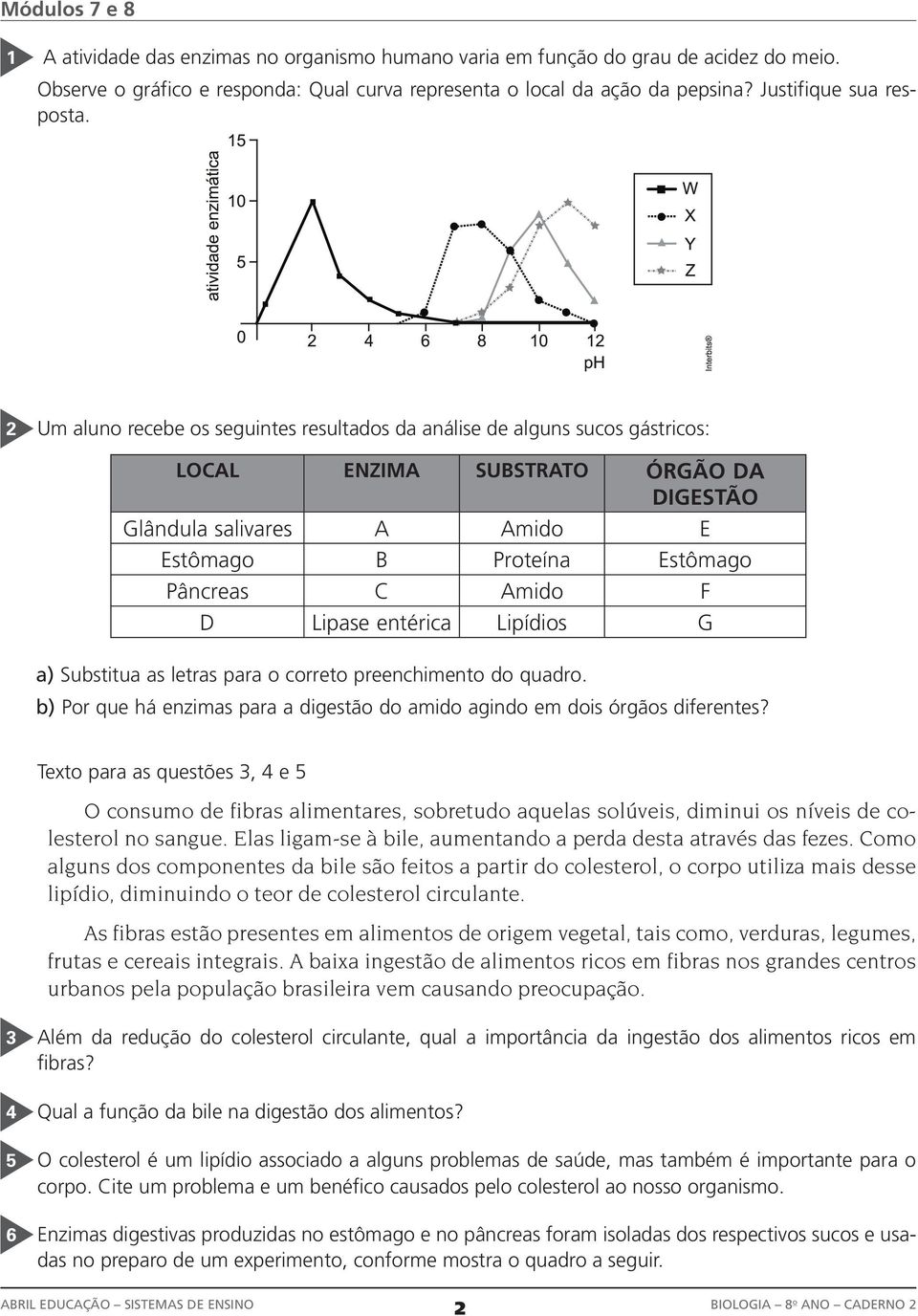 2 Um aluno recebe os seguintes resultados da análise de alguns sucos gástricos: LOCAL ENZIMA SUBSTRATO ÓRGÃO DA DIGESTÃO Glândula salivares A Amido E Estômago B Proteína Estômago Pâncreas C Amido F D