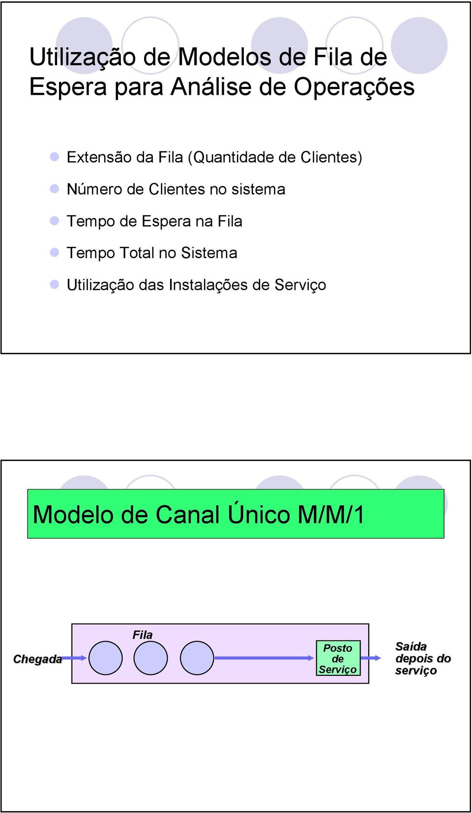 Espera na Fila Tempo Total no Sistema Utilização das Instalações de Serviço