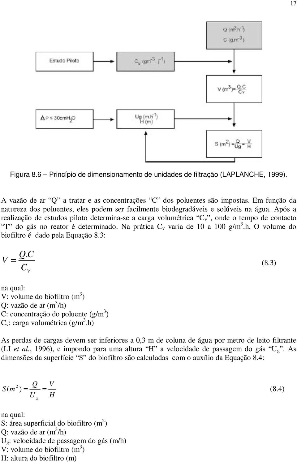 Após a realização de estudos piloto determinase a carga volumétrica C v, onde o tempo de contacto T do gás no reator é determinado. Na prática C v varia de 10 a 100 g/m 3.h.