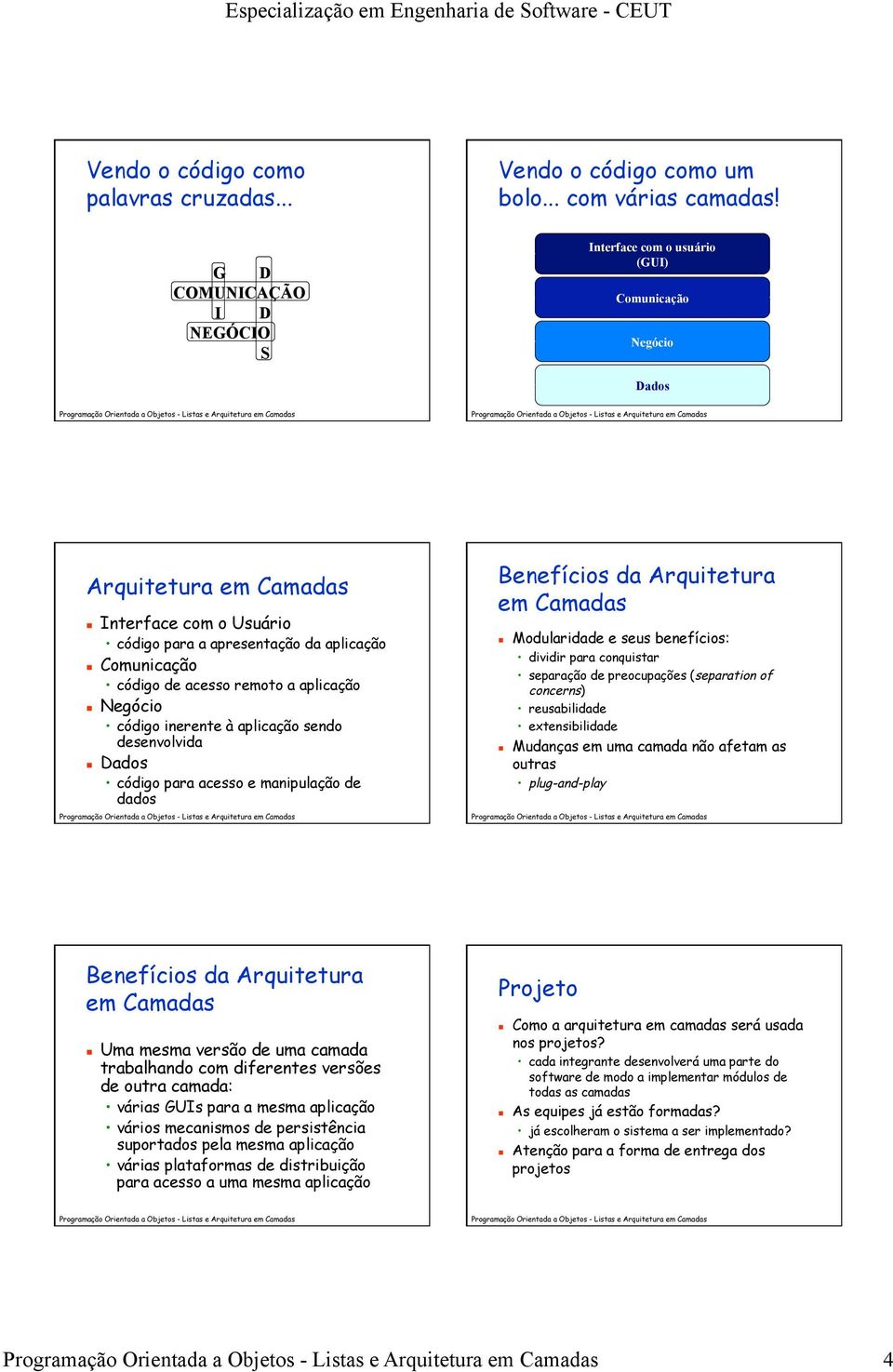 acesso remoto a aplicação Negócio código inerente à aplicação sendo desenvolvida Dados código para acesso e manipulação de dados Benefícios da Arquitetura em Camadas Modularidade e seus benefícios: