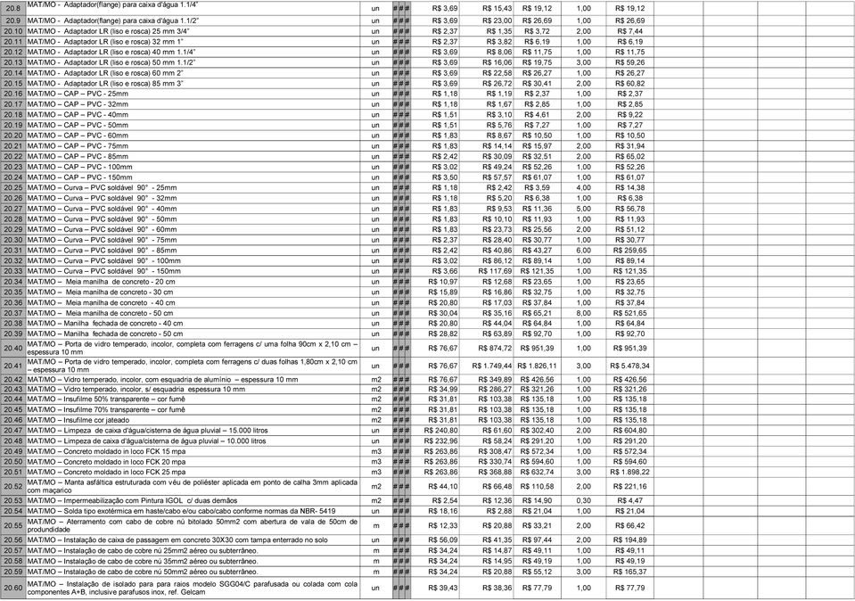 11 MAT/MO - Adaptador LR (liso e rosca) 3 mm 1 un ### ### ### R$,37 R$ 3,8 R$ 6,19 1,00 R$ 6,19 0.1 MAT/MO - Adaptador LR (liso e rosca) 40 mm 1.