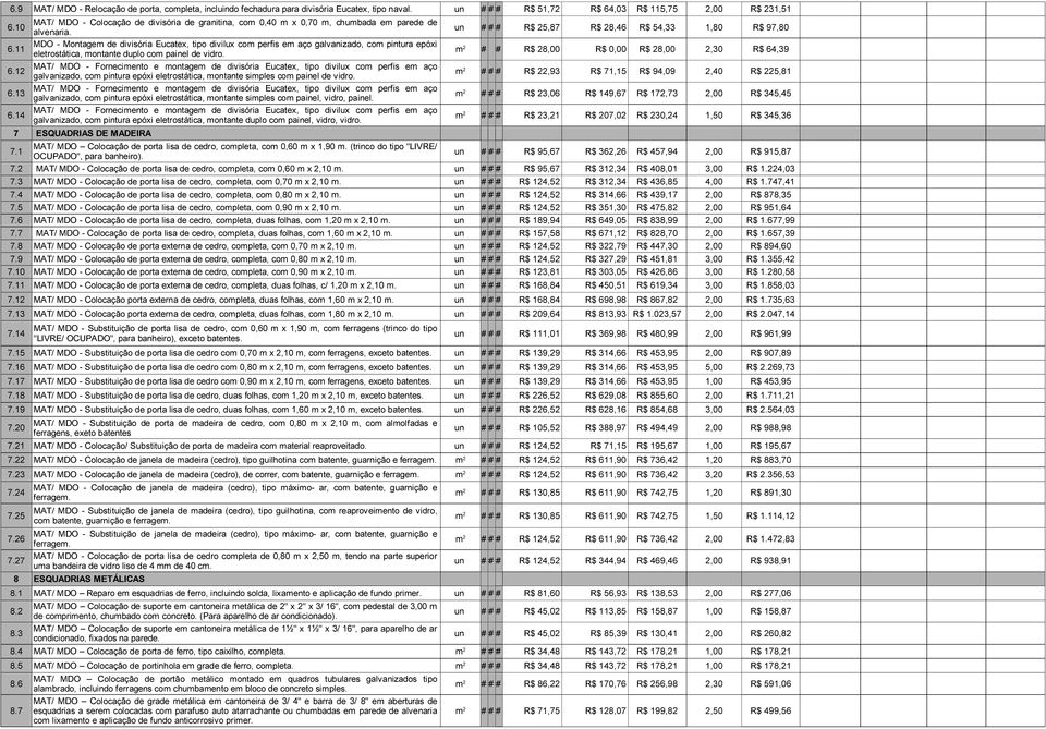 11 MDO - Montagem de divisória Eucatex, tipo divilux com perfis em aço galvanizado, com pintura epóxi eletrostática, montante duplo com painel de vidro. m ###### R$ 8,00 R$ 0,00 R$ 8,00,30 R$ 64,39 6.