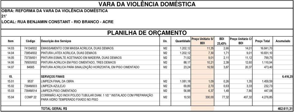 110,94 14.07 84665 PINTURA ACRILICA PARA SINALIZAÇÃO HORIZONTAL EM PISO CIMENTADO M2 23,24 16,50 3,87 20,37 473,40 15. SERVIÇOS FINAIS 6.416,25 15.01 9537 LIMPEZA FINAL DA OBRA M2 1.