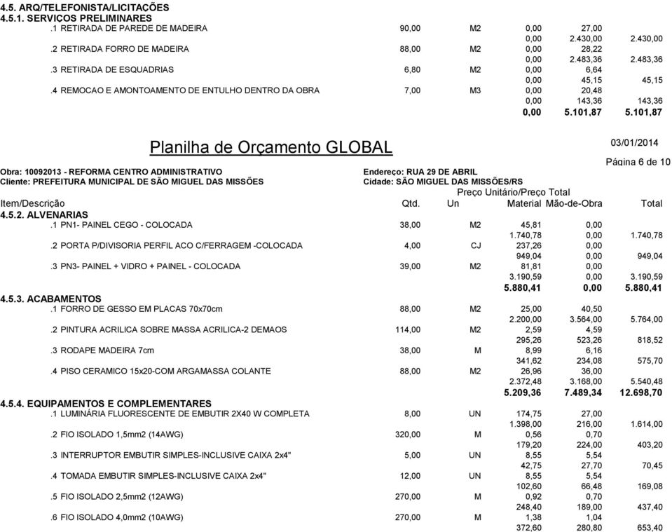 101,87 Planilha de Orçamento GLOBAL 03/01/2014 Página 6 de 10 4.5.2. ALVENARIAS.1 PN1- PAINEL CEGO - COLOCADA 38,00 M2 45,81 0,00 1.740,78 