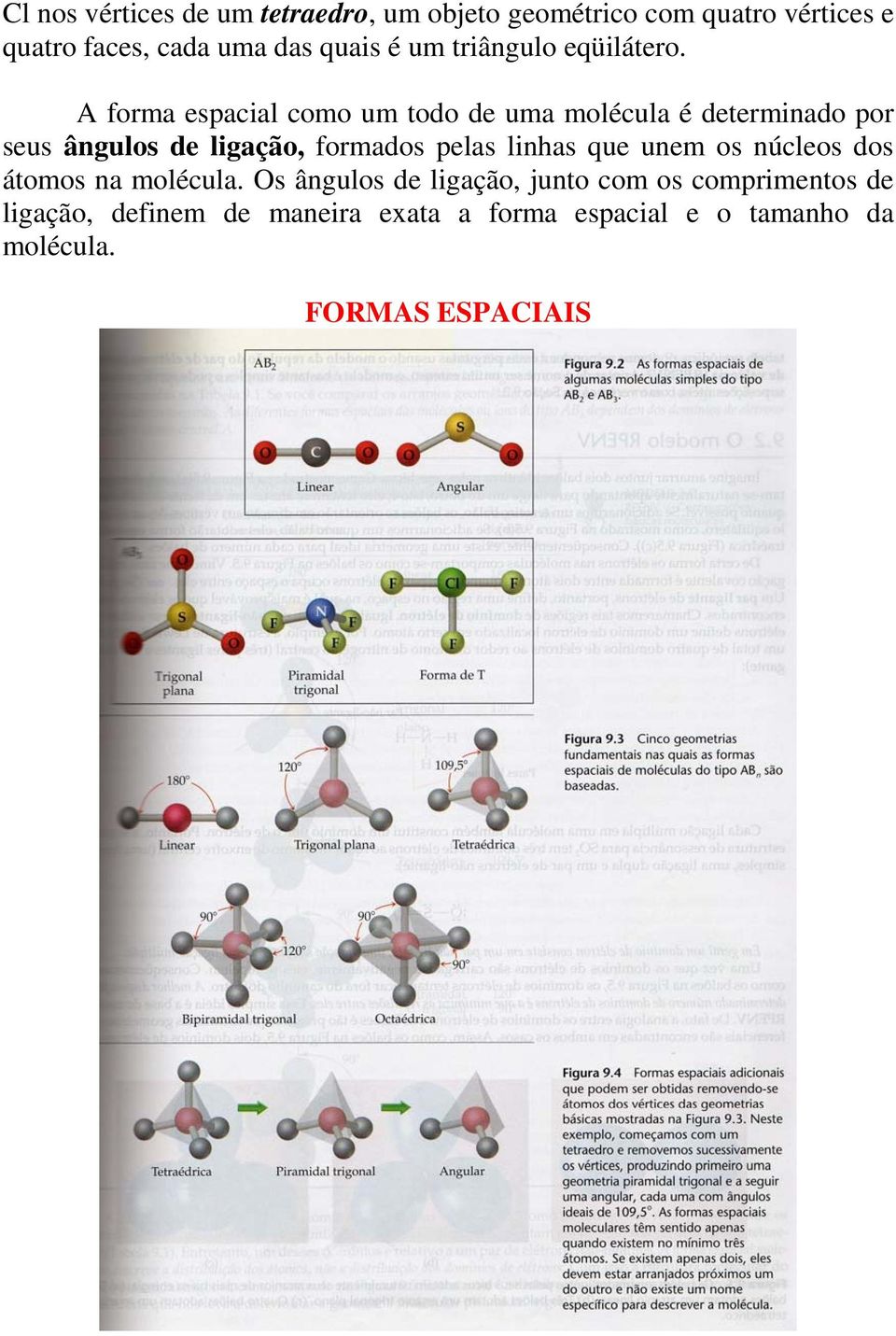 A forma espacial como um todo de uma molécula é determinado por seus ângulos de ligação, formados pelas