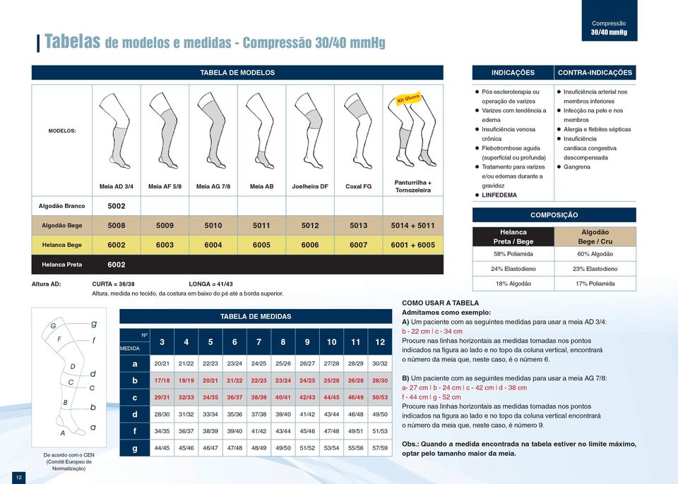 venosa crônica z Flebotrombose aguda (superficial ou profunda) z Tratamento para varizes e/ou edemas durante a gravidez z LINFEDEMA Helanca Preta / Bege COMPOSIÇÃO z Insuficiência arterial nos