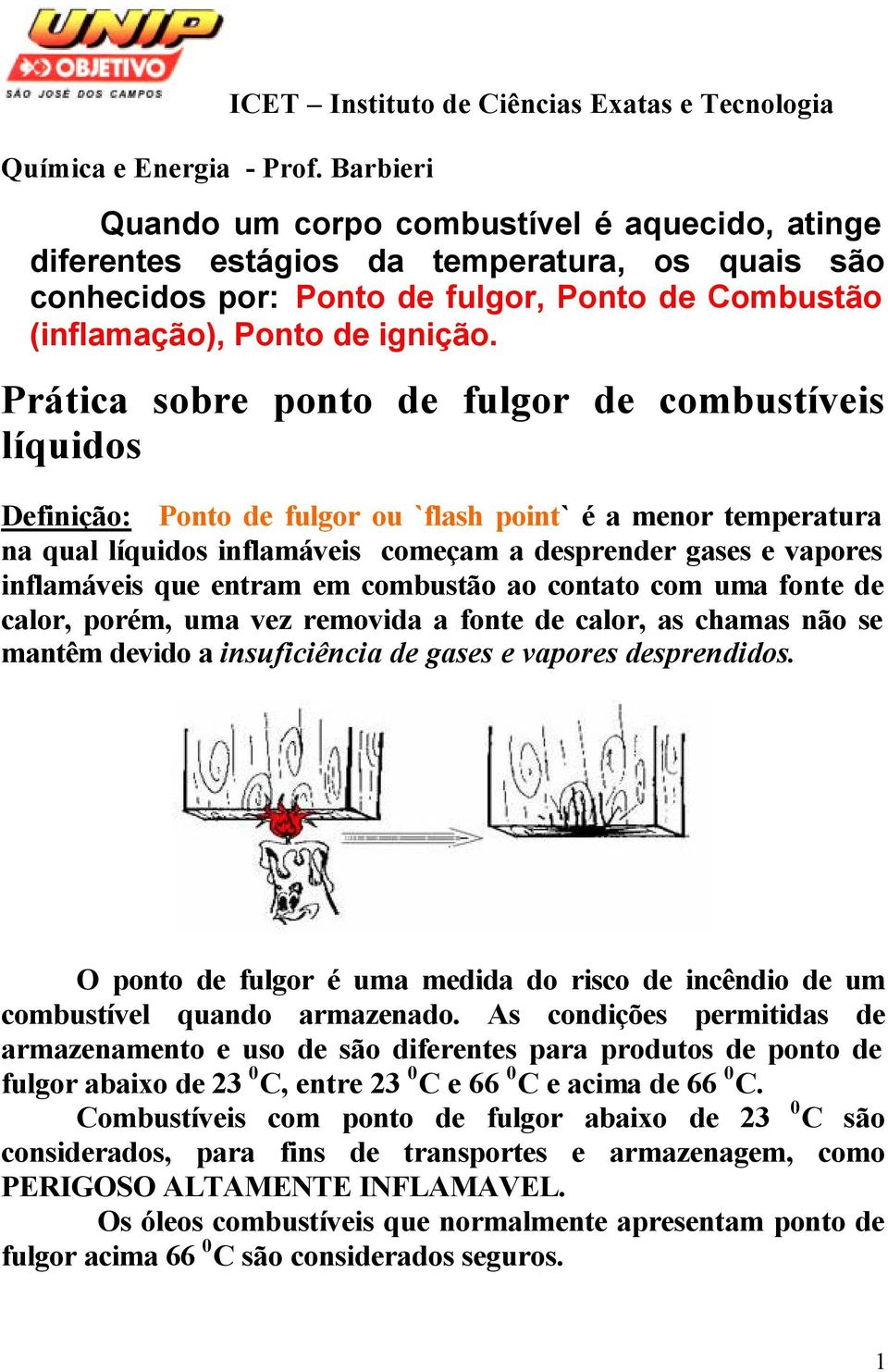 Combustão (inflamação), Ponto de ignição.