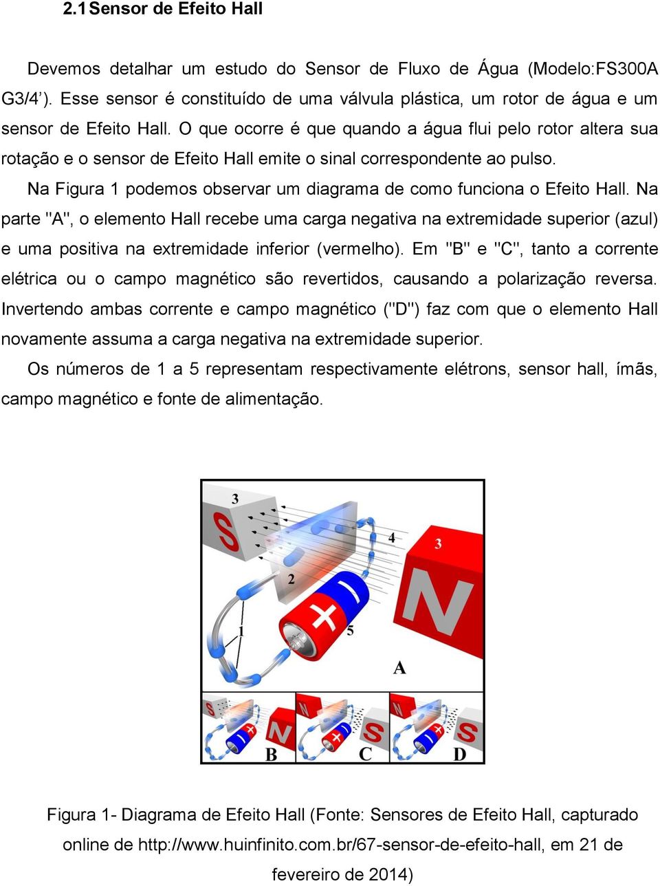 Na Figura 1 podemos observar um diagrama de como funciona o Efeito Hall.