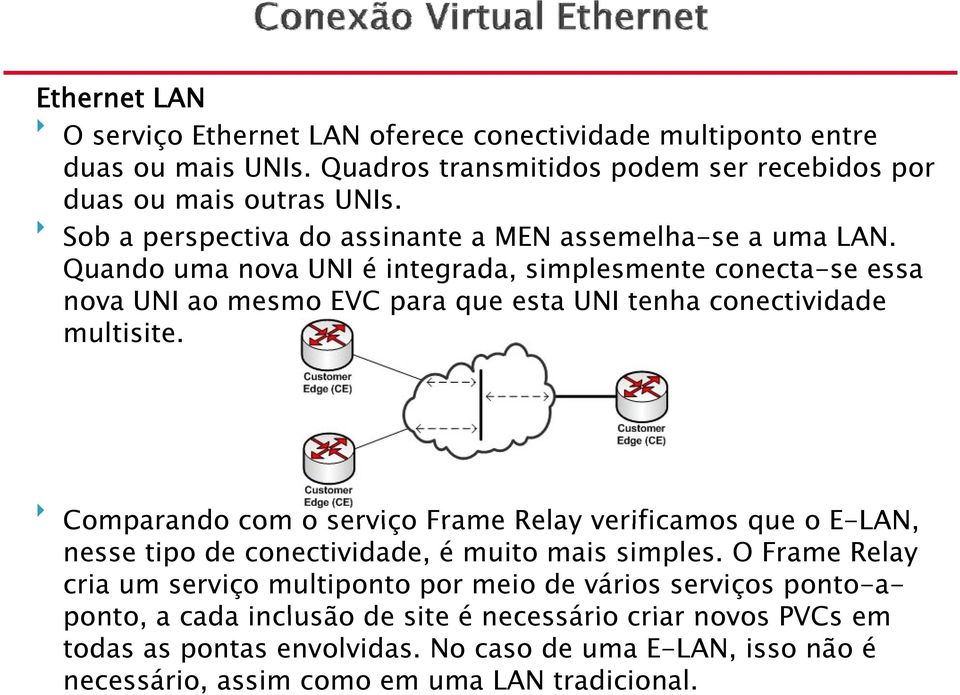 Quando uma nova UNI é integrada, simplesmente conecta-se essa nova UNI ao mesmo EVC para que esta UNI tenha conectividade multisite.