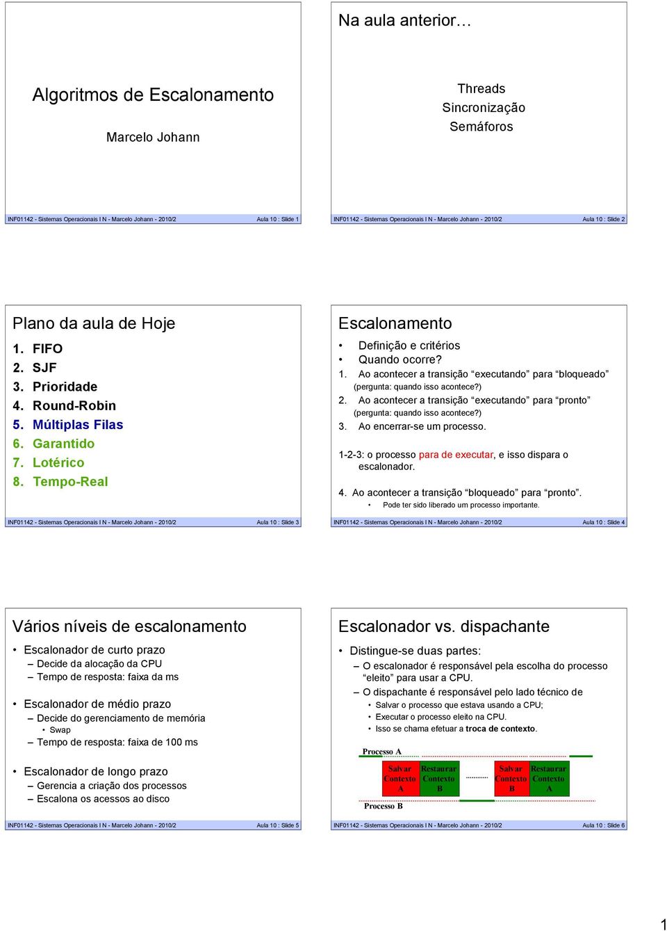 o acontecer a transição executando para pronto (pergunta: quando isso acontece?). o encerrar-se um processo. --: o processo para de executar, e isso dispara o escalonador.