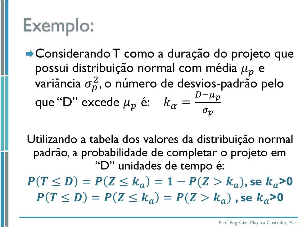 tabela dos valores da distribuição normal padrão, a probabilidade de completar o projeto em D