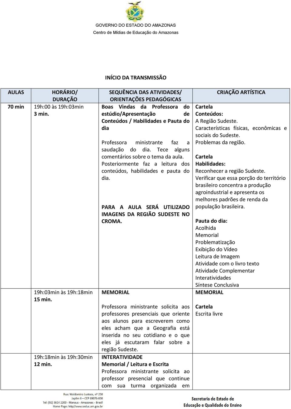 saudação do dia. Tece alguns comentários sobre o tema da aula. Posteriormente faz a leitura dos conteúdos, habilidades e pauta do dia. PARA A AULA SERÁ UTILIZADO IMAGENS DA REGIÃO SUDESTE NO CROMA.