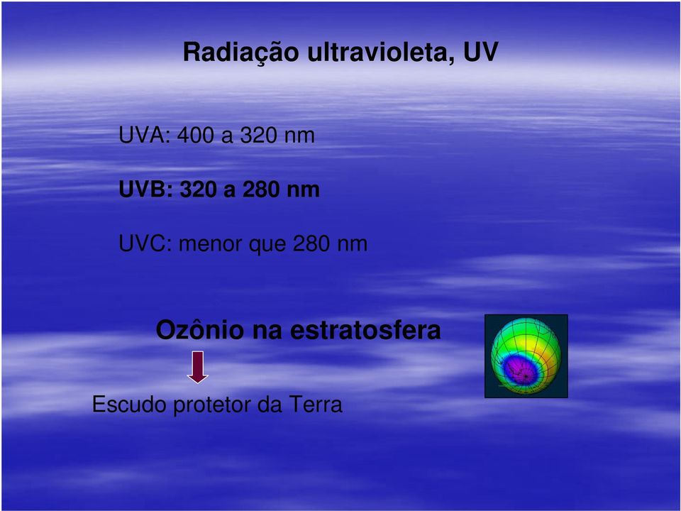 UVC: menor que 280 nm Ozônio na