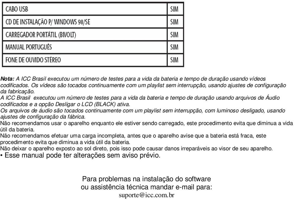 A ICC Brasil executou um número de testes para a vida da bateria e tempo de duração usando arquivos de Áudio codificados e a opção Desligar o LCD (BLACK) ativa.