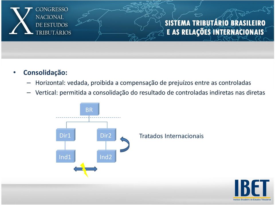 permitida a consolidação do resultado de controladas