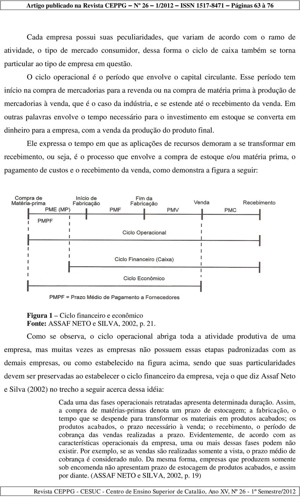 Esse período tem início na compra de mercadorias para a revenda ou na compra de matéria prima à produção de mercadorias à venda, que é o caso da indústria, e se estende até o recebimento da venda.