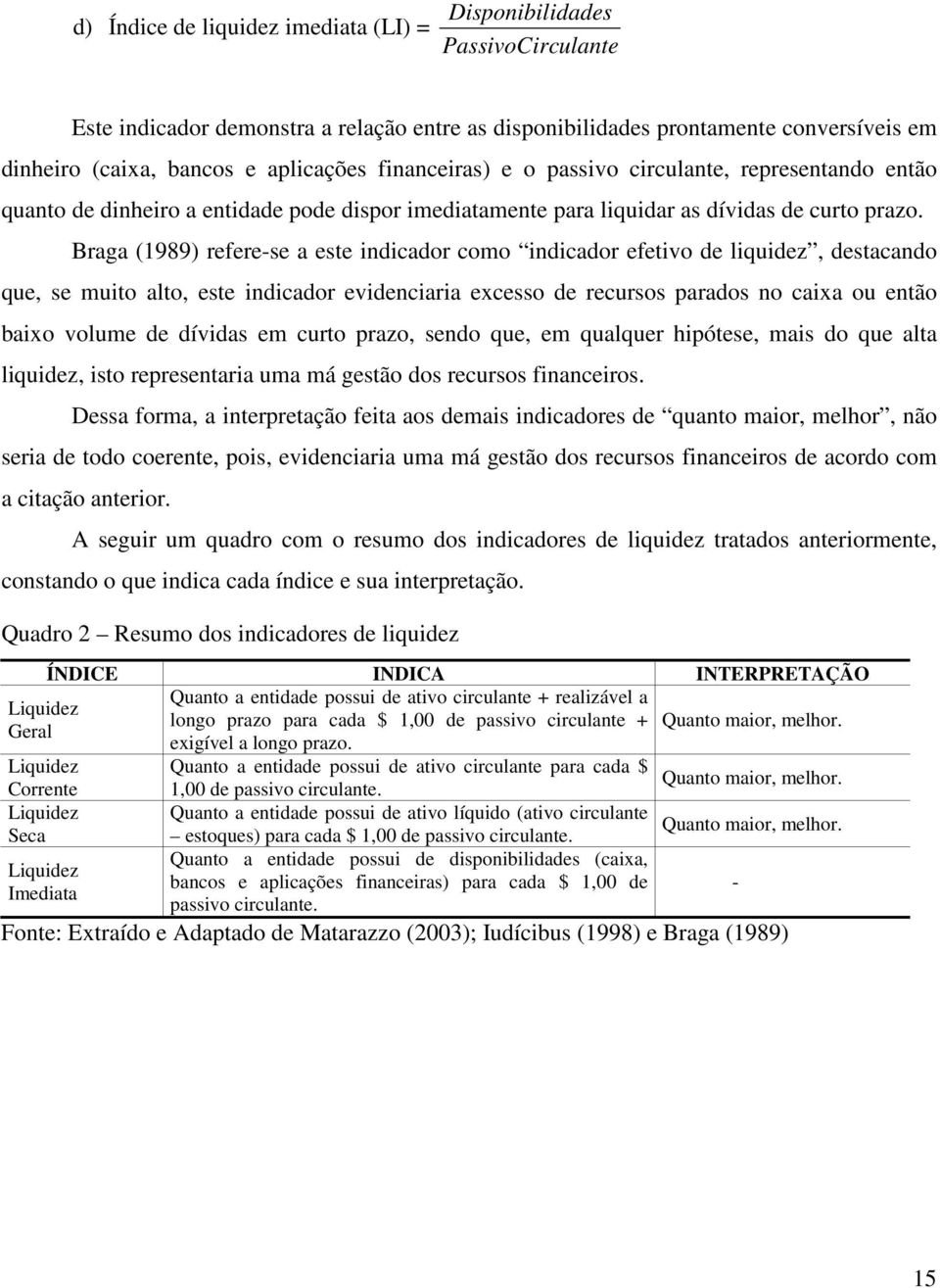 Braga (1989) refere-se a este indicador como indicador efetivo de liquidez, destacando que, se muito alto, este indicador evidenciaria excesso de recursos parados no caixa ou então baixo volume de