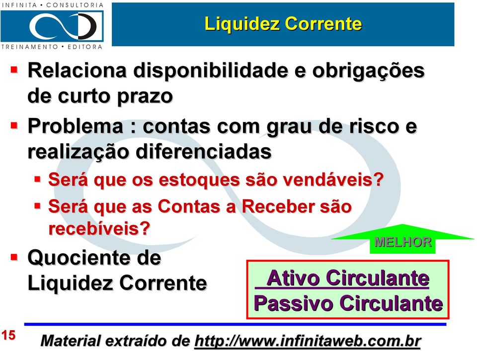 os estoques são vendáveis? Será que as Contas a Receber são recebíveis?