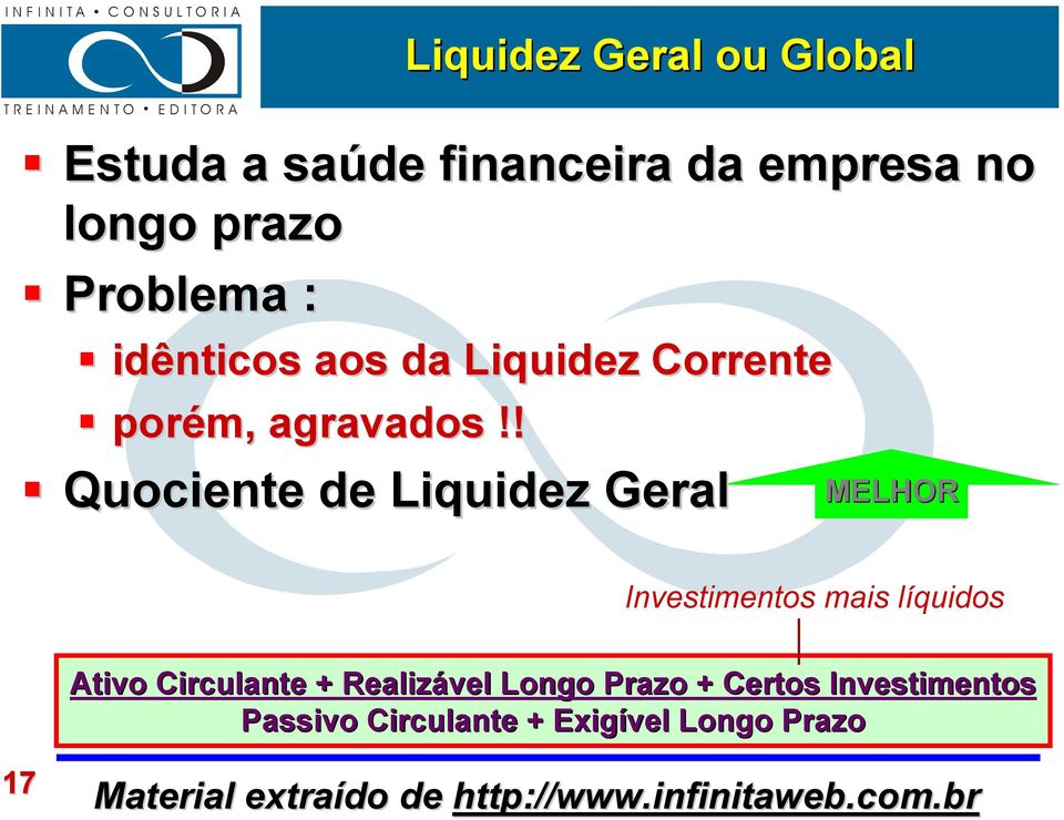 ! Quociente de Liquidez Geral MELHOR Investimentos mais líquidos Ativo