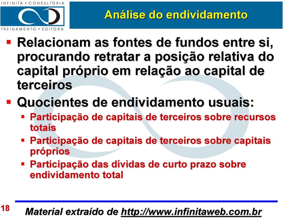 usuais: Participação de capitais de terceiros sobre recursos totais Participação de capitais de