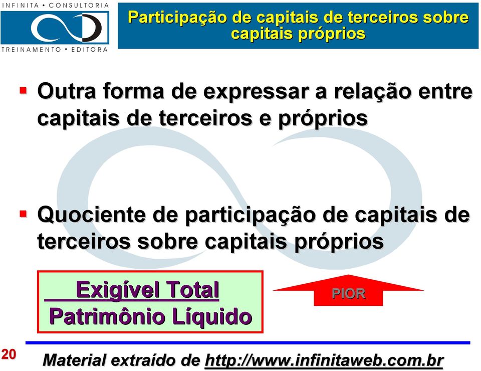 e próprios Quociente de participação de capitais de terceiros