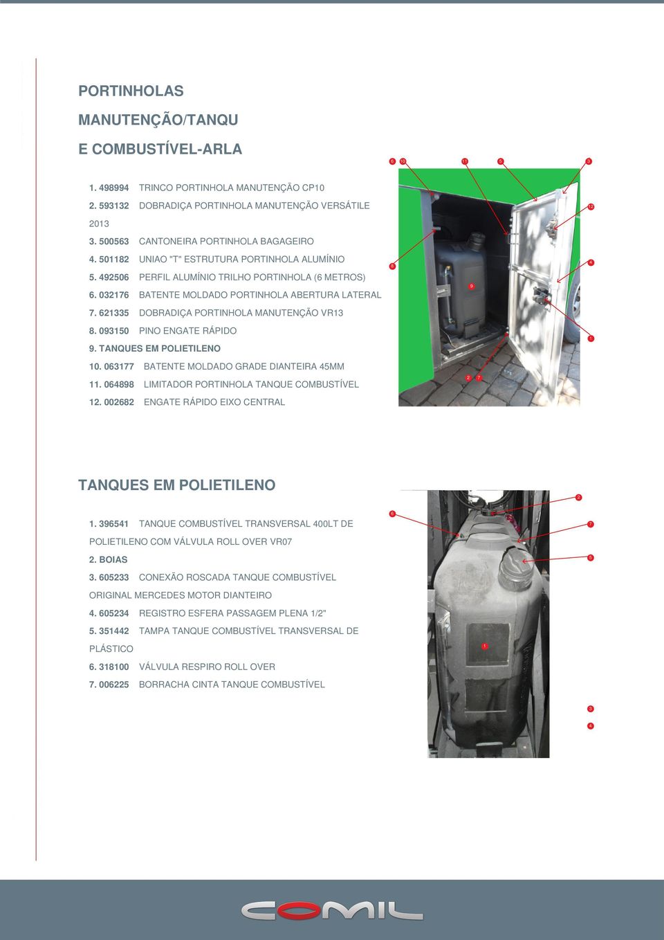 TANQUES EM POLIETILENO 0. 0 BATENTE MOLDADO GRADE DIANTEIRA MM. 0 LIMITADOR PORTINHOLA TANQUE COMBUSTÍVEL. 00 ENGATE RÁPIDO EIXO CENTRAL TANQUES EM POLIETILENO.