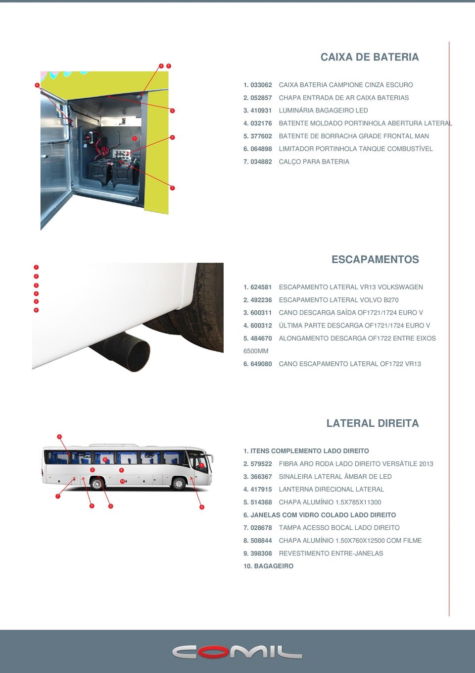 00 CANO DESCARGA SAÍDA OF/ EURO V. 00 ÚLTIMA PARTE DESCARGA OF/ EURO V. 0 ALONGAMENTO DESCARGA OF ENTRE EIXOS 00MM. 00 CANO ESCAPAMENTO LATERAL OF VR LATERAL DIREITA 0. ITENS COMPLEMENTO LADO DIREITO.