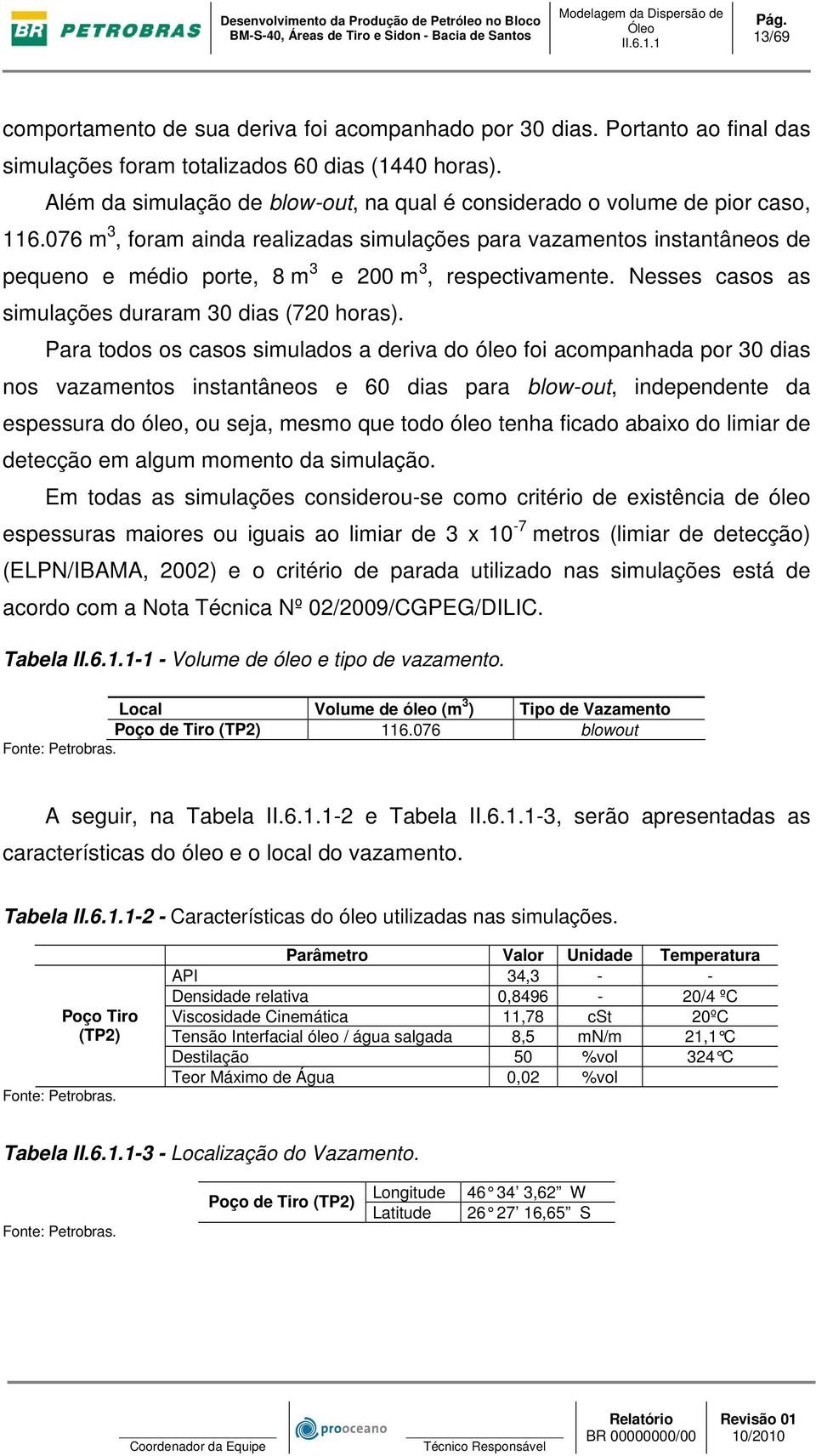 076 m 3, foram ainda realizadas simulações para vazamentos instantâneos de pequeno e médio porte, 8 m 3 e 200 m 3, respectivamente. Nesses casos as simulações duraram 30 dias (720 horas).