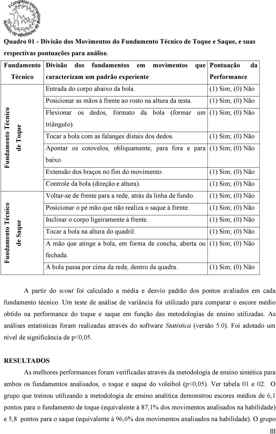 Posicionar as mãos à frente ao rosto na altura da testa. Fundamento Técnico de Toque Fundamento Técnico de Saque Flexionar os dedos, formato da bola (formar um triângulo).