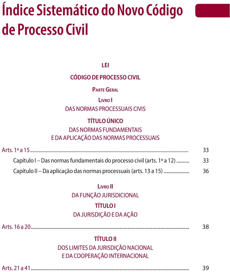 .. 33 Capítulo I Das normas fundamentais do processo civil (arts. 1º a 12)... 33 Capítulo II Da aplicação das normas processuais (arts.