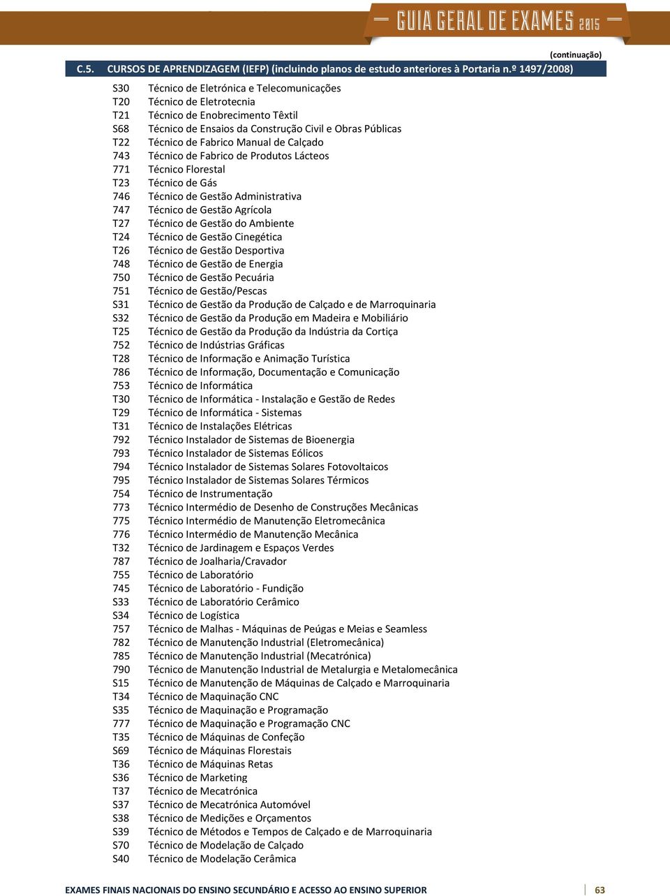 S35 777 T35 S69 T36 S36 T37 S37 S38 S39 S70 S40 Técnico de Eletrónica e Telecomunicações Técnico de Eletrotecnia Técnico de Enobrecimento Têxtil Técnico de Ensaios da Construção Civil e Obras