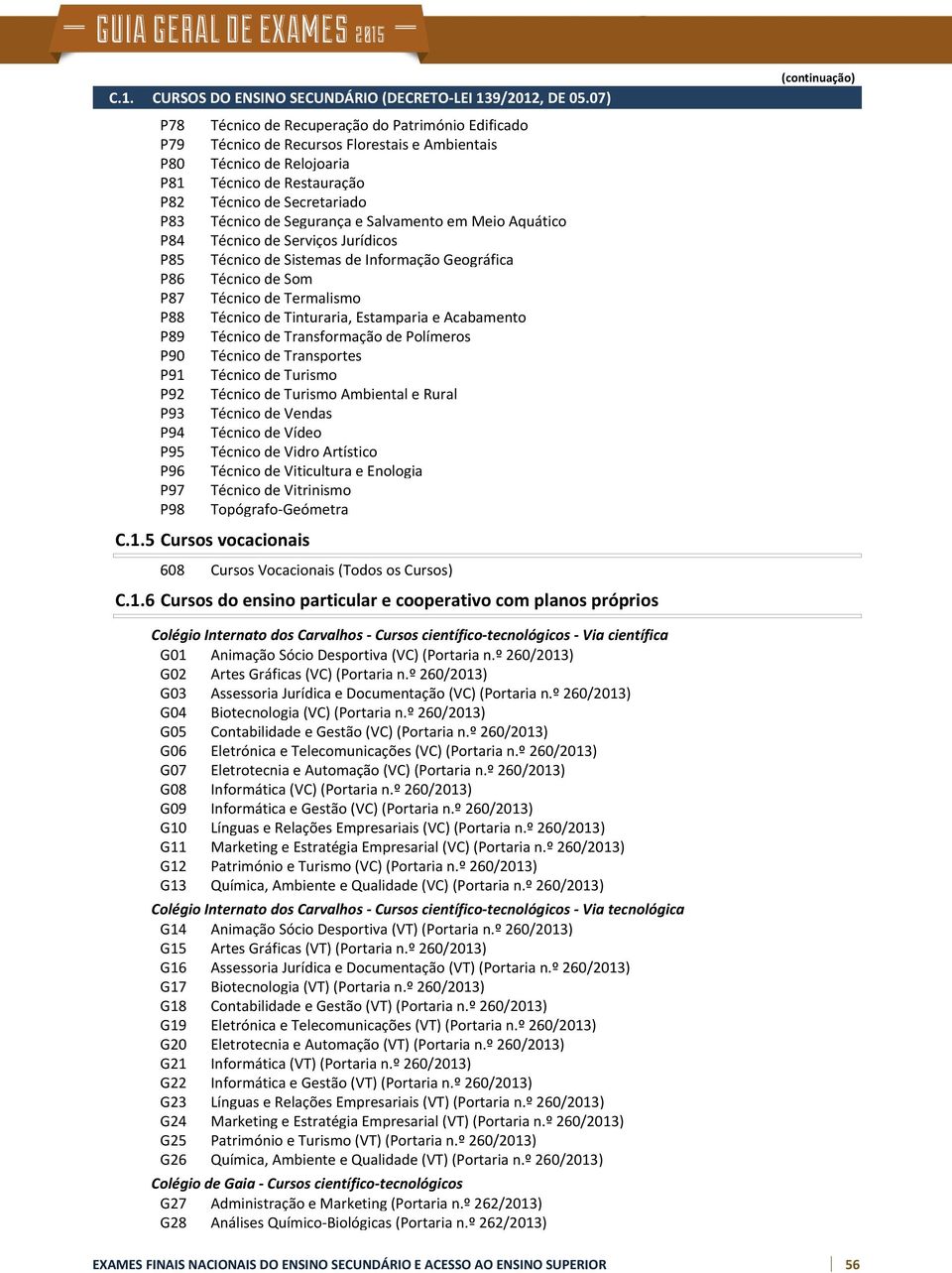 Segurança e Salvamento em Meio Aquático P84 Técnico de Serviços Jurídicos P85 Técnico de Sistemas de Informação Geográfica P86 Técnico de Som P87 Técnico de Termalismo P88 Técnico de Tinturaria,