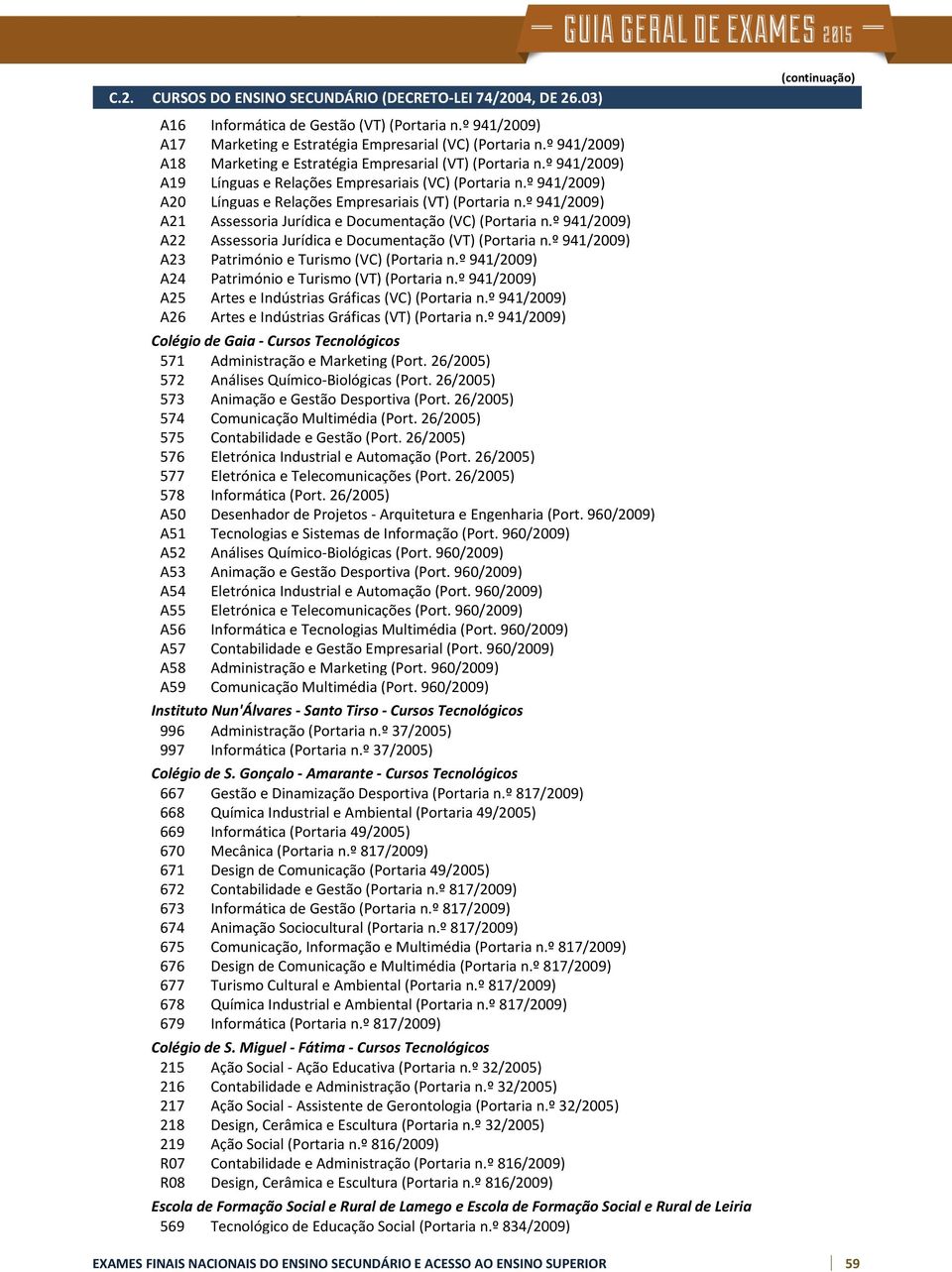 º 941/2009) Línguas e Relações Empresariais (VT) (Portaria n.º 941/2009) Assessoria Jurídica e Documentação (VC) (Portaria n.º 941/2009) Assessoria Jurídica e Documentação (VT) (Portaria n.