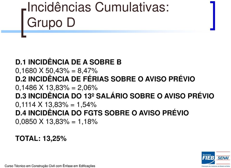 2 INCIDÊNCIA DE FÉRIAS SOBRE O AVISO PRÉVIO 0,1486 X 13,83% = 2,06% D.