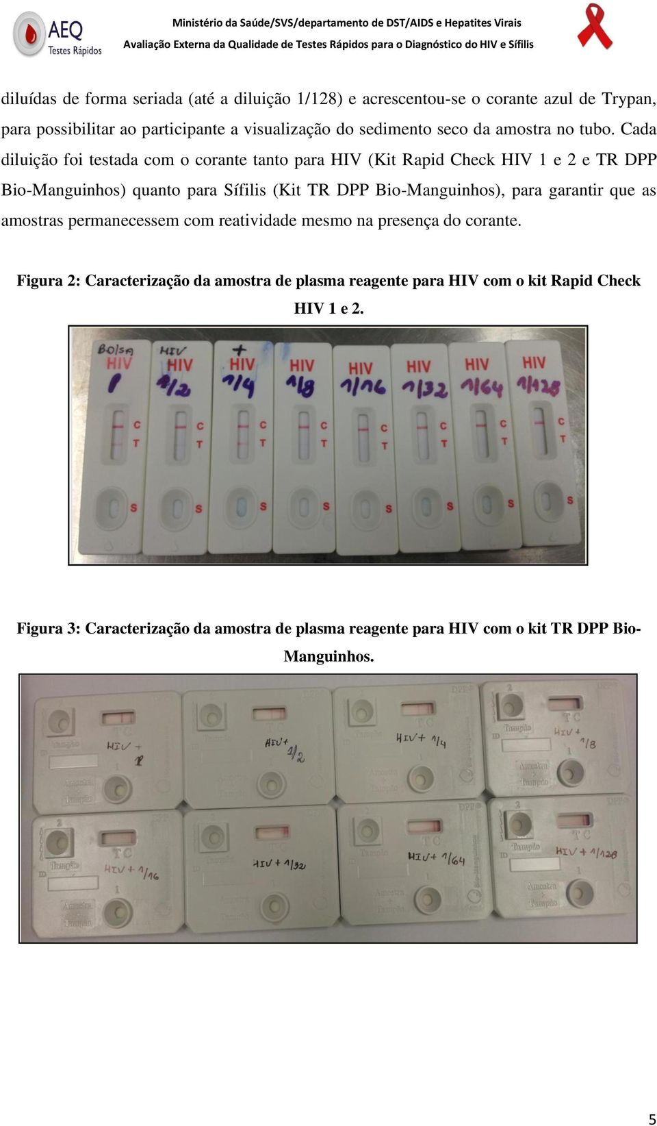Cada diluição foi testada com o corante tanto para HIV (Kit Rapid Check HIV 1 e 2 e TR DPP Bio-Manguinhos) quanto para Sífilis (Kit TR DPP Bio-Manguinhos),
