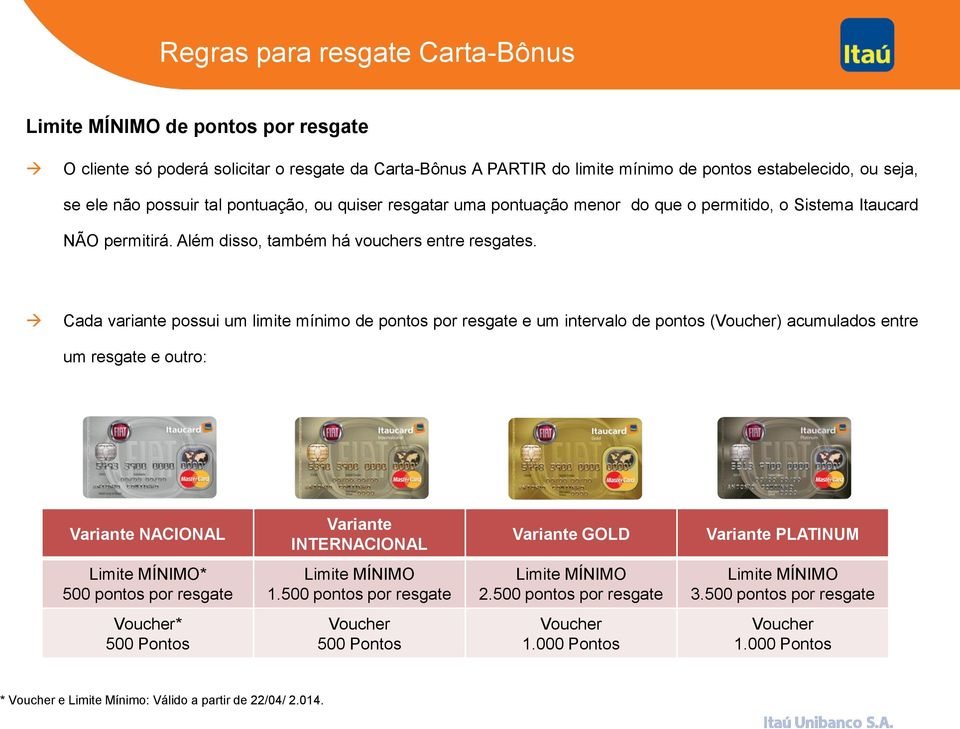 Cada variante possui um limite mínimo de pontos por resgate e um intervalo de pontos (Voucher) acumulados entre um resgate e outro: Variante NACIONAL Variante INTERNACIONAL Variante GOLD Variante