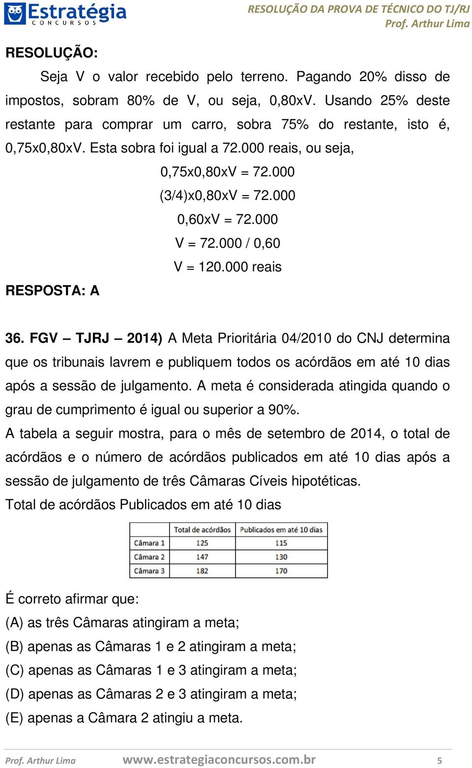 000 0,60xV = 72.000 V = 72.000 / 0,60 V = 120.000 reais 36.